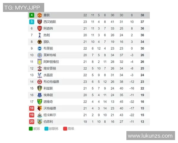 布莱克与伯恩利对决前瞻分析及比赛结果预测