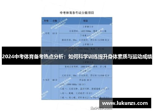 2024中考体育备考热点分析：如何科学训练提升身体素质与运动成绩
