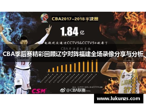 CBA季后赛精彩回顾辽宁对阵福建全场录像分享与分析