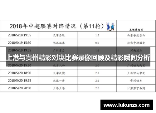 上港与贵州精彩对决比赛录像回顾及精彩瞬间分析